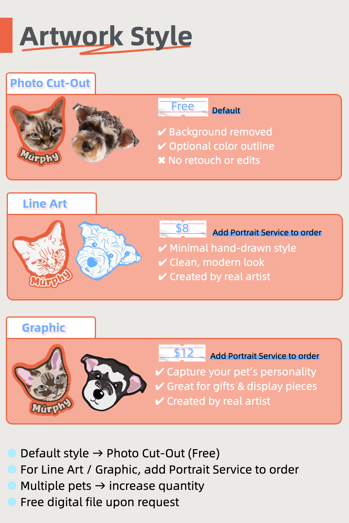Custom Multi-Charm Pet Keychain | Personalized Acrylic Tags with Name | Add-On Artwork Service