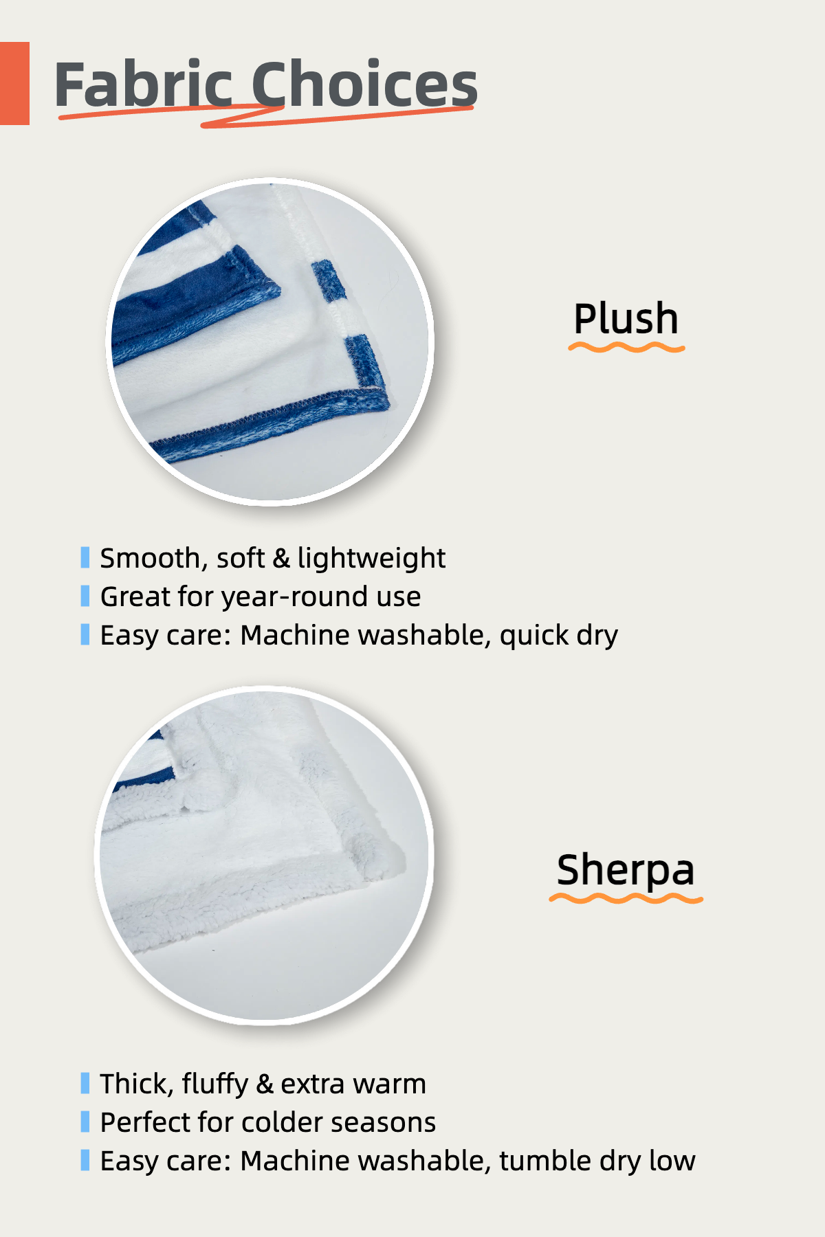Fabric choices infographic with plush and sherpa options on a white background.