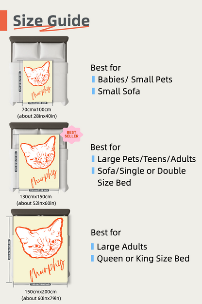 Custom Checkered Pet Blanket – Personalized Plush or Sherpa Throw with Pet Portrait | Graphic or Line Art Option
