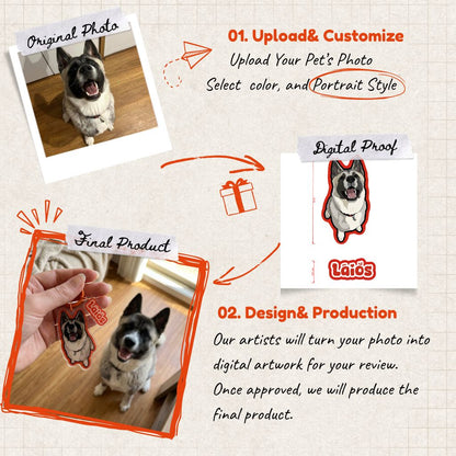 Process of creating a digital pet portrait with customization options on a textured background.